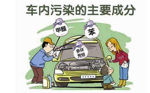 新車多久甲醛能散完