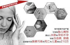 除甲醛公司效果有用嗎？佛山剛裝修好的新房如何去甲醛？